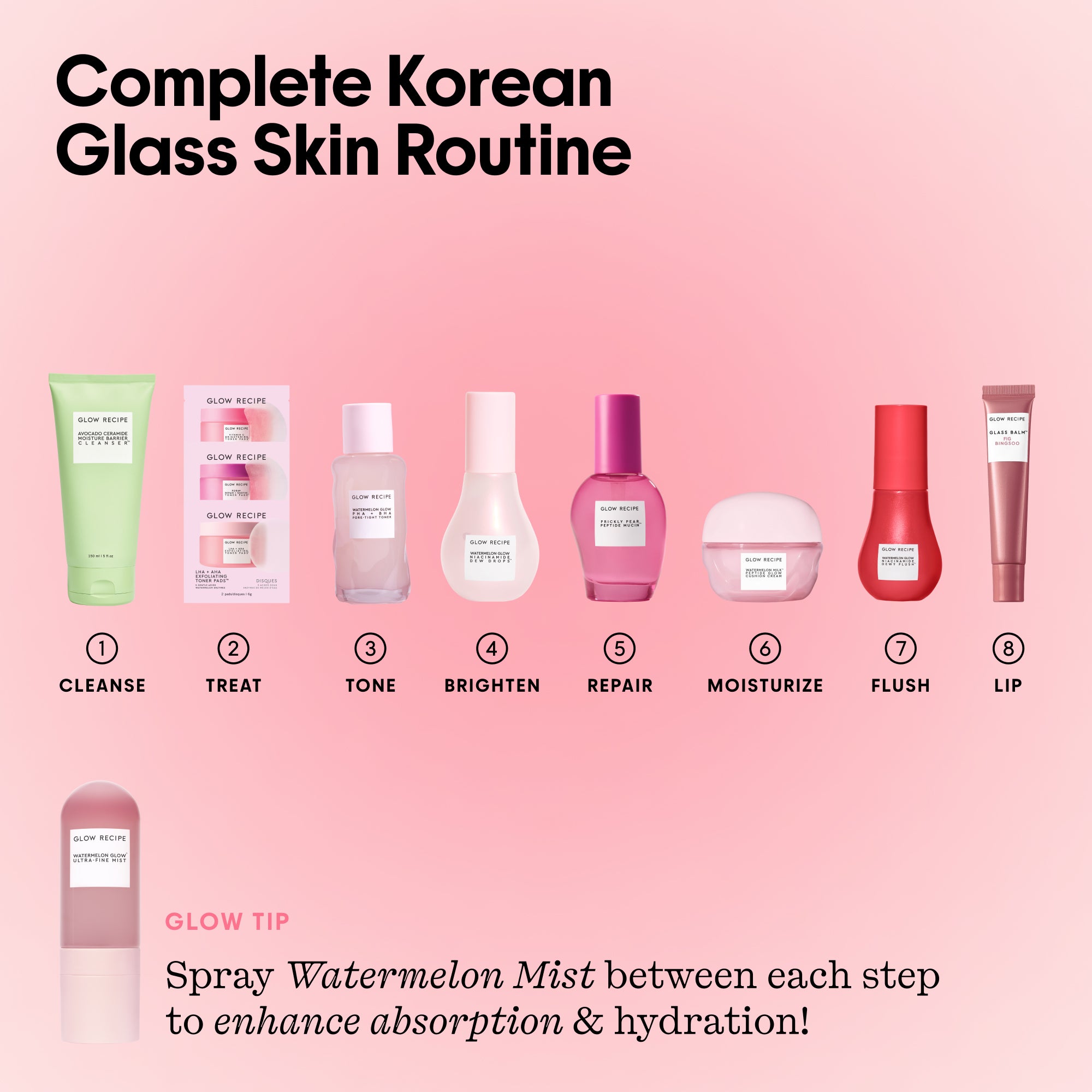 The Korean Glass Skincare Vault Kit - Image 17