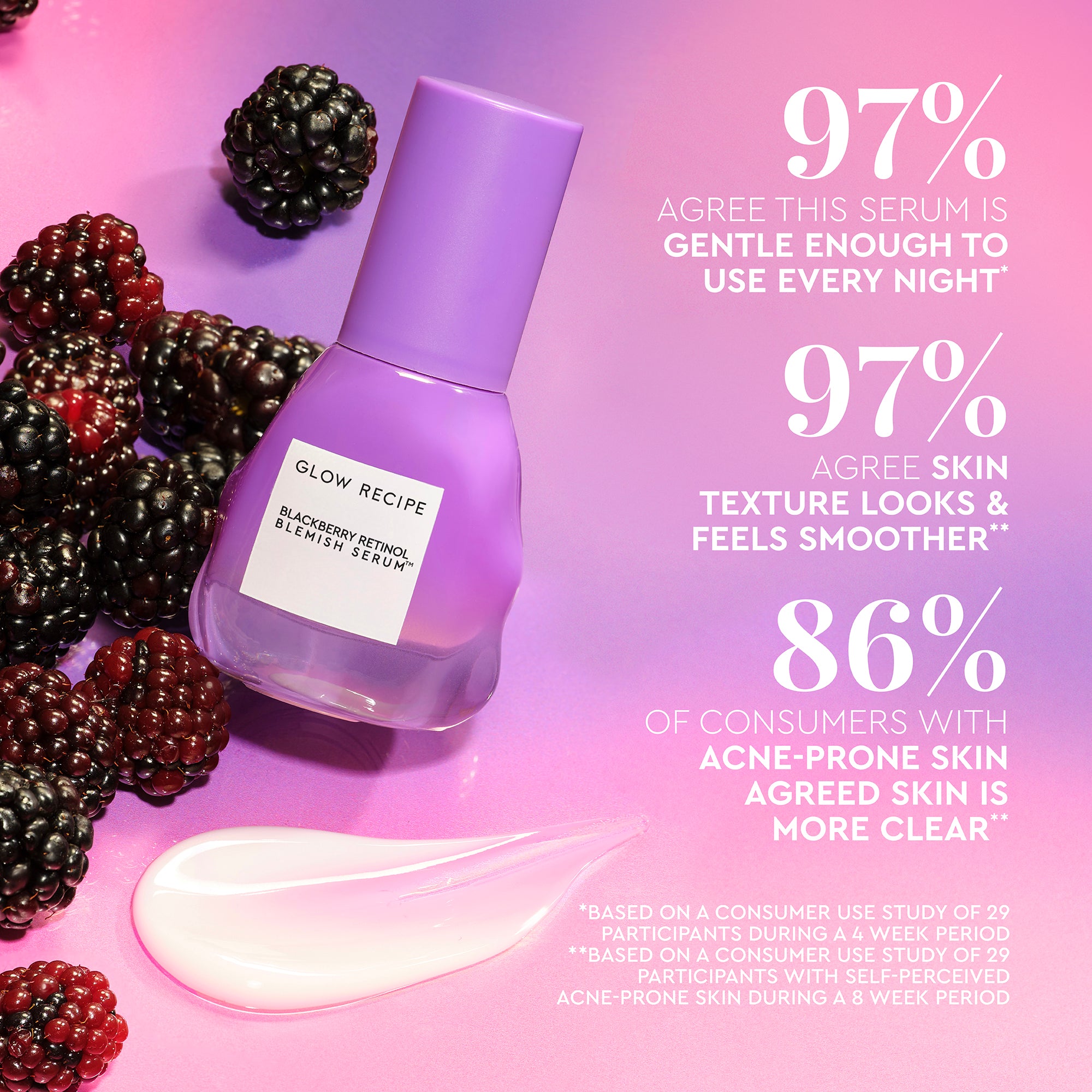 Blackberry Retinol Blemish Serum - Image 2