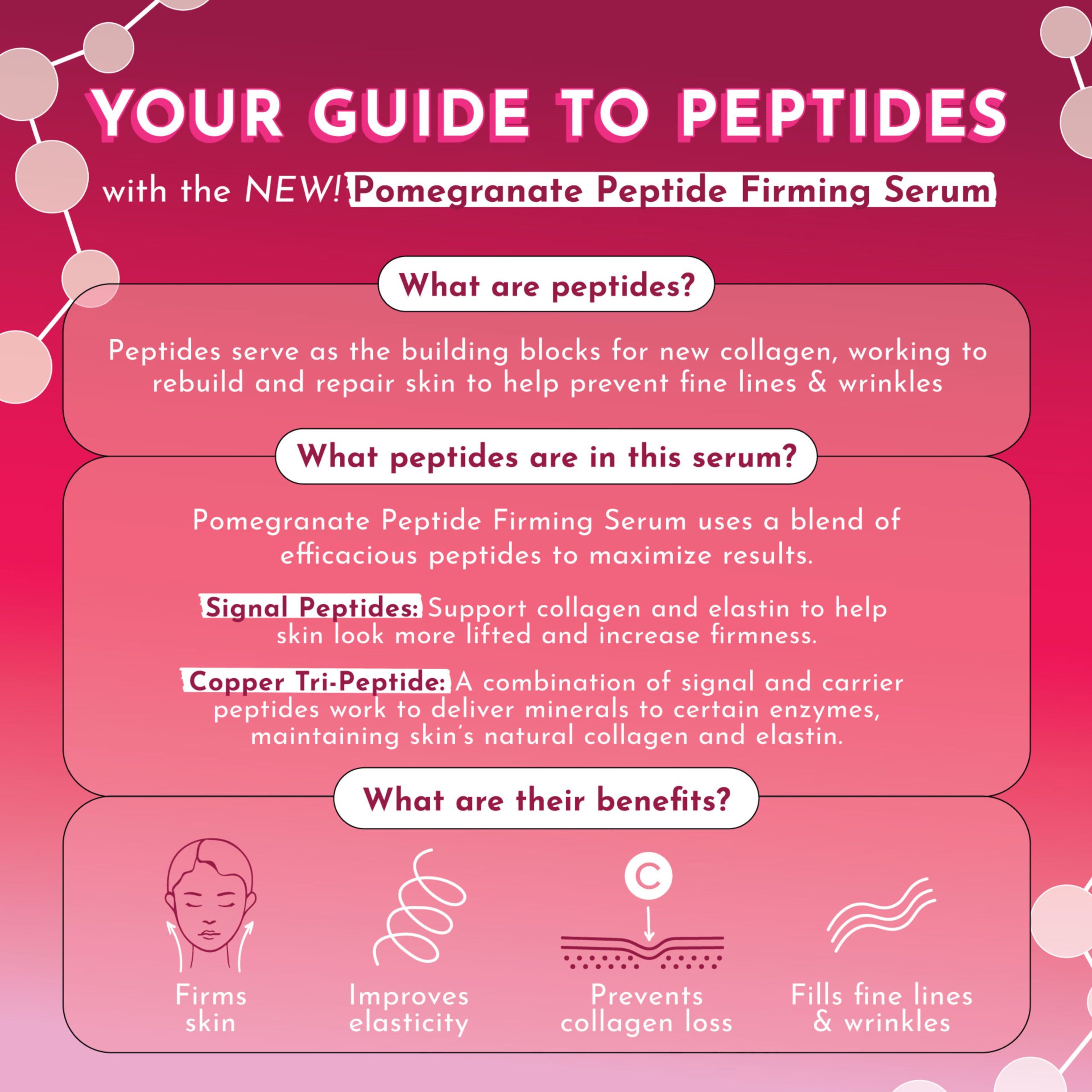 Pomegranate Peptide Firming Serum - Image 9